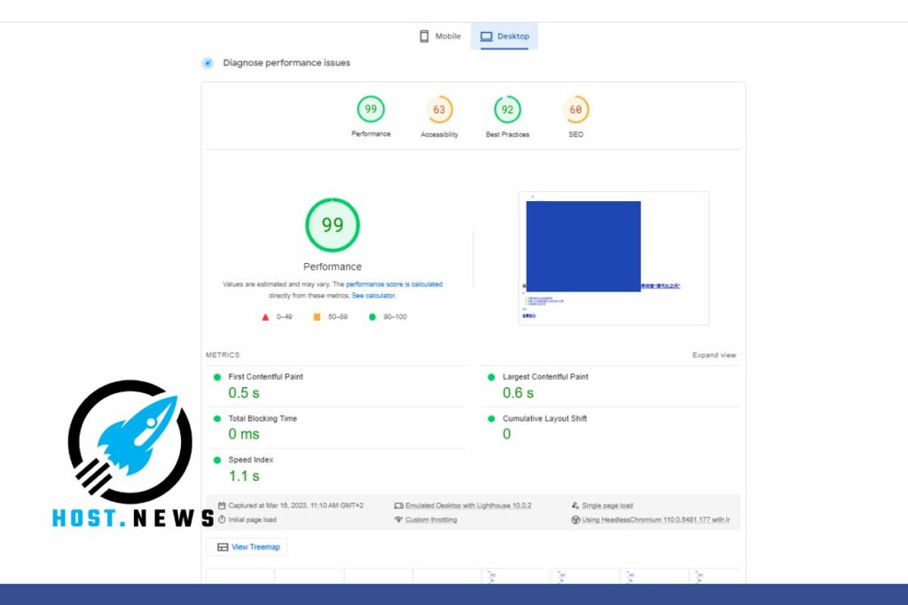 Achieving an almost perfect score - note that there are different results for mobile and desktop Site loading Speed